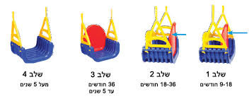 נדנדה 3 ב 1 תמונה 1